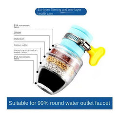Water Filter Faucet Bathroom Sink Kitchen Home Water Purification Universal