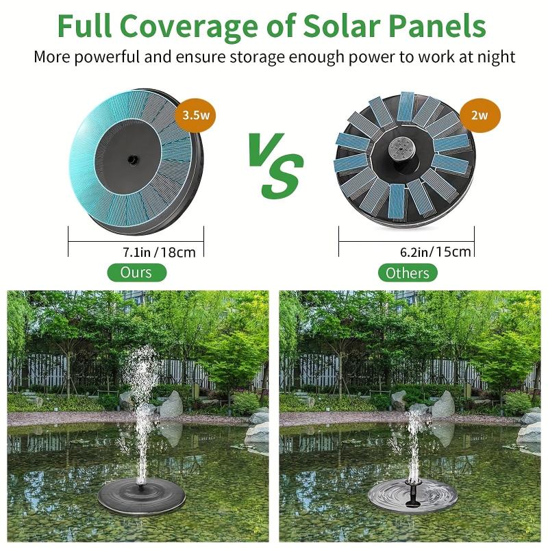 3.5W Solar Fountain For Bird Bath - Upgraded Pump with 6 Nozzles