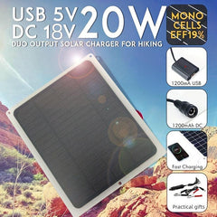 20W Outdoor Solar Panel Car Solar Panel for Fan Mobile Phones Solar Power