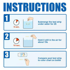 50pcs 3 In 1 Chlorine PH Test Strips Water Tester Paper for SPA Swimming Pool