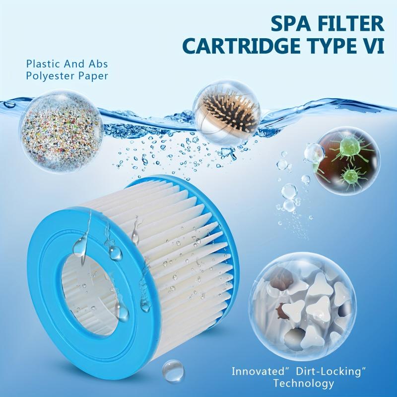 6pcs Saluspa Hot Tub Filters & Pool Accessories