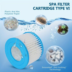 6pcs Saluspa Hot Tub Filters & Pool Accessories
