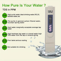 Water Tester LCD Display Accuracy Water Meter Drinking Water Aquariums RO System