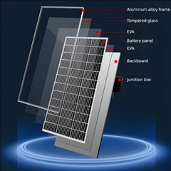 Portable 6V8W Solar Charging Board USB Fast Charge Panel