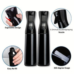 Thickened High Pressure Continuous Spray Bottle Hydrating Cosmetics Bottle