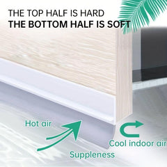 Door Draft Stopper 3W x 99.06cmL Door Sweep for Exterior & Interior Doors