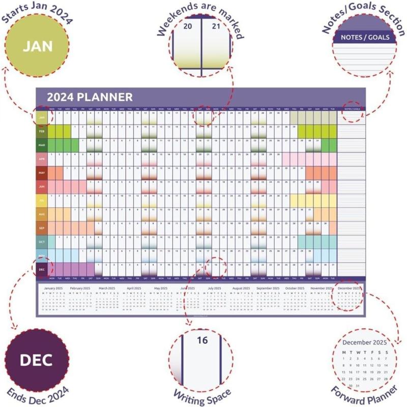 1pc Wall Planner Calendar Full Year View January-December Home Office School