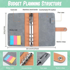A6 Denim Budget Binder Set - Cash Flow Management & Expenditure Planning
