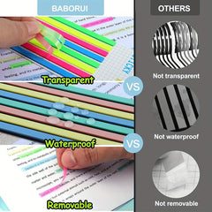 160Pcs Transp Highlighter Tape Sticky Tabs & Scissor Morandi N