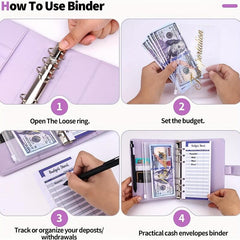 Budget Binder w/ Zipper Envelopes Cash Envelope Insert A6 Budgeting Money