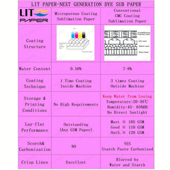 100 Sheets A4 Sublimation Paper for Mugs Tumblers T-shirts