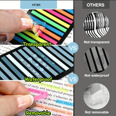 300 Sheets Transparent Highlighter Tape Sticky Tabs Short Strips Page Markers