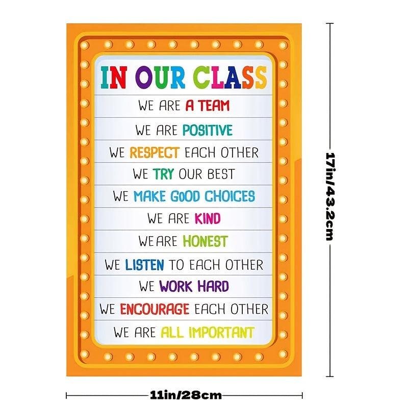 Classroom Rules Poster: We Are A Team Motivational Poster