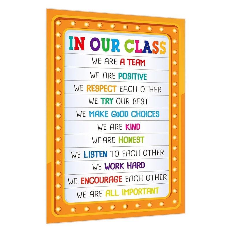 Classroom Rules Poster: We Are A Team Motivational Poster