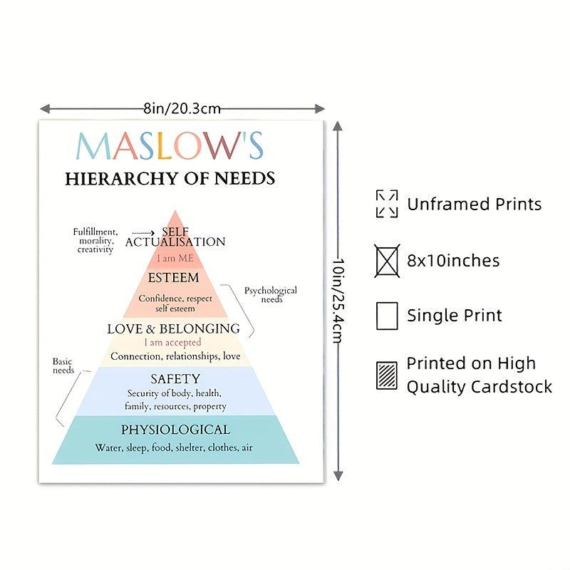 Maslow's Hierarchy of Needs Worksheets for School Counselors