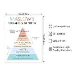Maslow's Hierarchy of Needs Worksheets for School Counselors