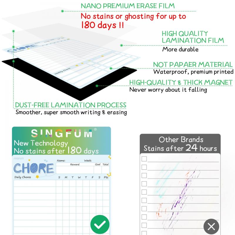 Magnetic Family Chore Chart - Dry Erase - Daily Responsibility - Reward System