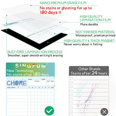 Magnetic Family Chore Chart - Dry Erase - Daily Responsibility - Reward System