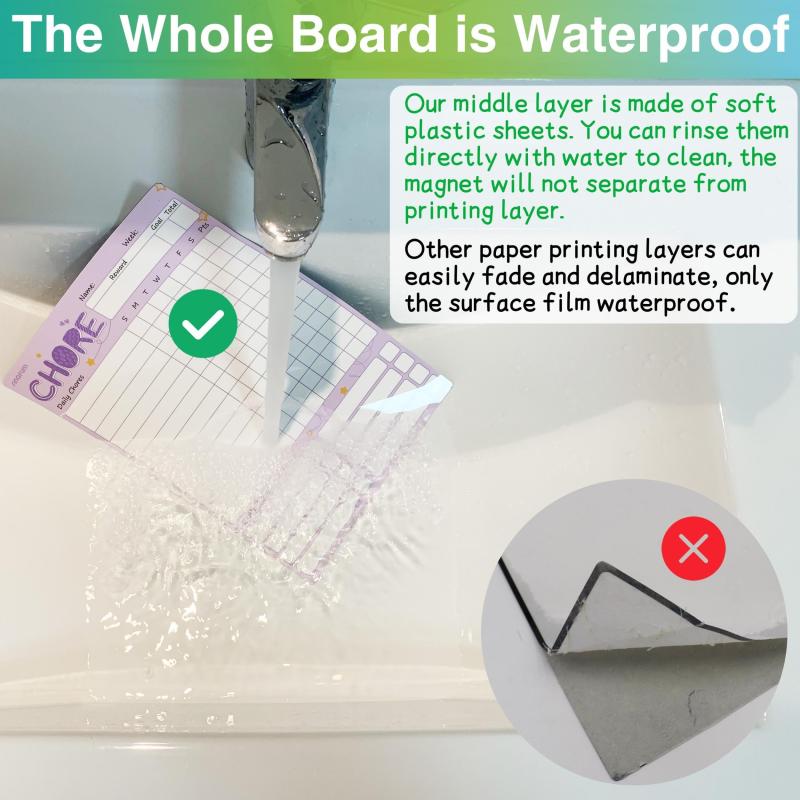 Magnetic Family Chore Chart - Dry Erase - Daily Responsibility - Reward System