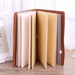 144 Sheets Vintage Notebook For Travel