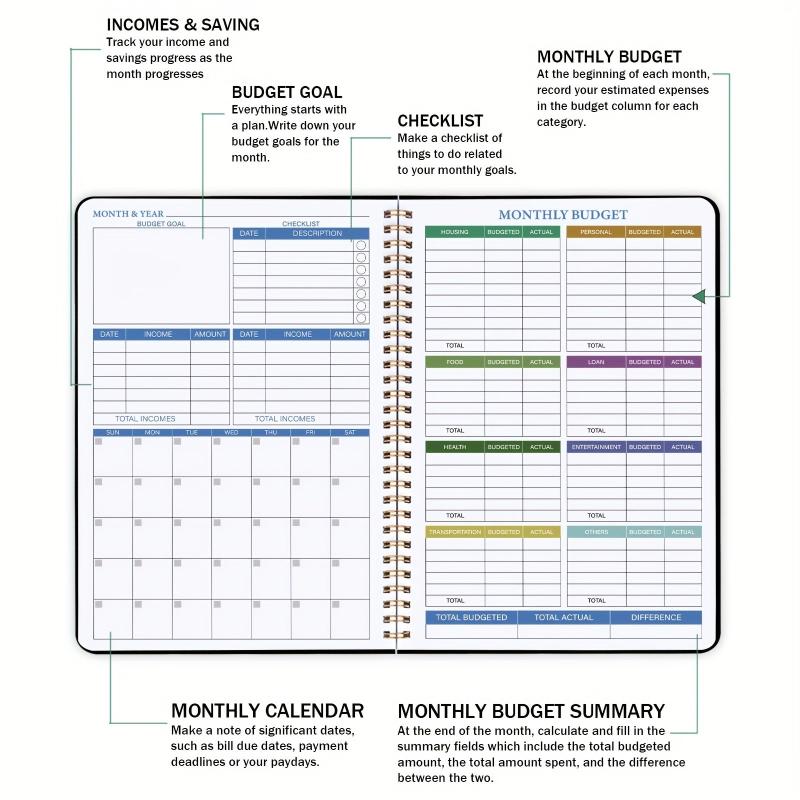 BUBU Budget Planner Monthly Finance Organizer - Undated Expense Tracker Notebook
