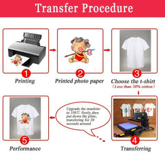 50 Sheets Iron On Heat Transfer Paper DIY Sublimation Non Cotton Clothes