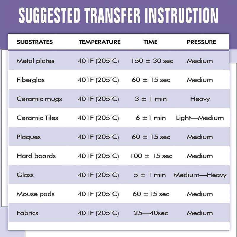 Sublimation Paper 100 Sheets 8.89x22.86 cm for DIY Heat Transfer