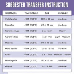 Sublimation Paper 100 Sheets 8.89x22.86 cm for DIY Heat Transfer