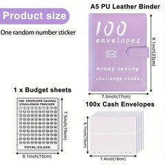 100 Envelope Money saving Challenge Kit Budget Binder Set With Cash Envelopes