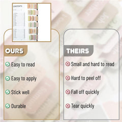 Bible Tabs 75 Laminated Tabs For Study Bible