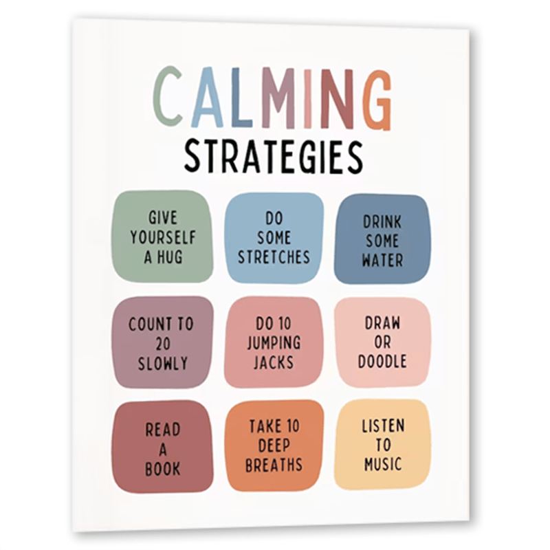 Calming Corner Strategies Poster Chart for Office Wall Decor