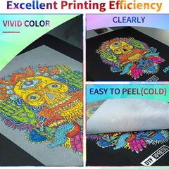 Matte PET Heat Transfer Paper Bulk Package - A4 A3 Sheets for T Shirts