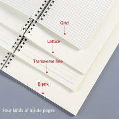 A6 Frosted Transparent Cover Horizontal Grid Blank Notepad