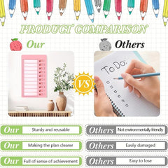 Reusable To Do List Checklist Board with Replaceable Cardstock - Pack of 4