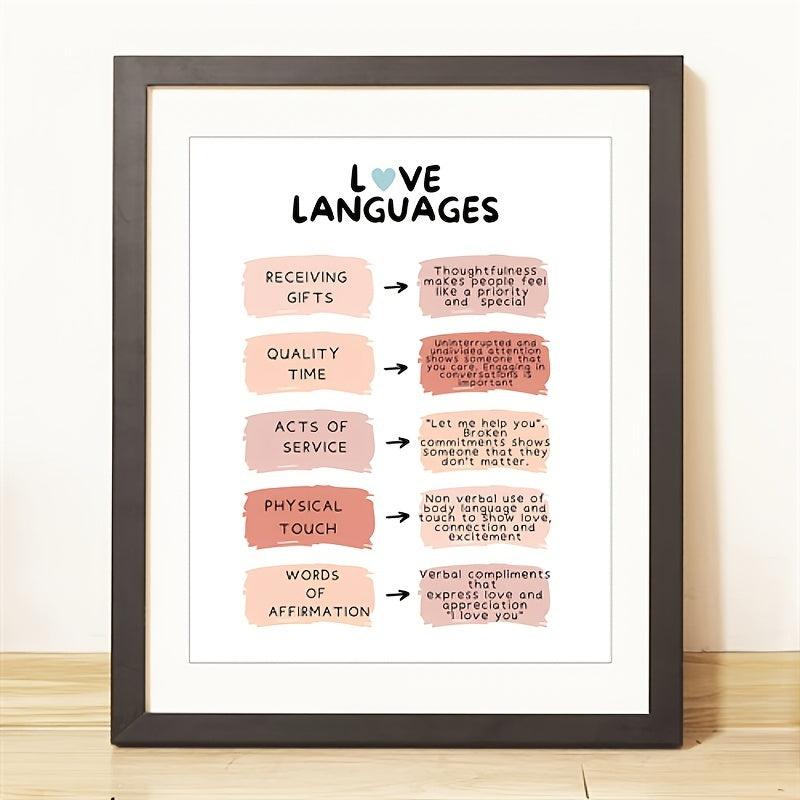 Love Poster Love Language Communication Styles Valentines Gift
