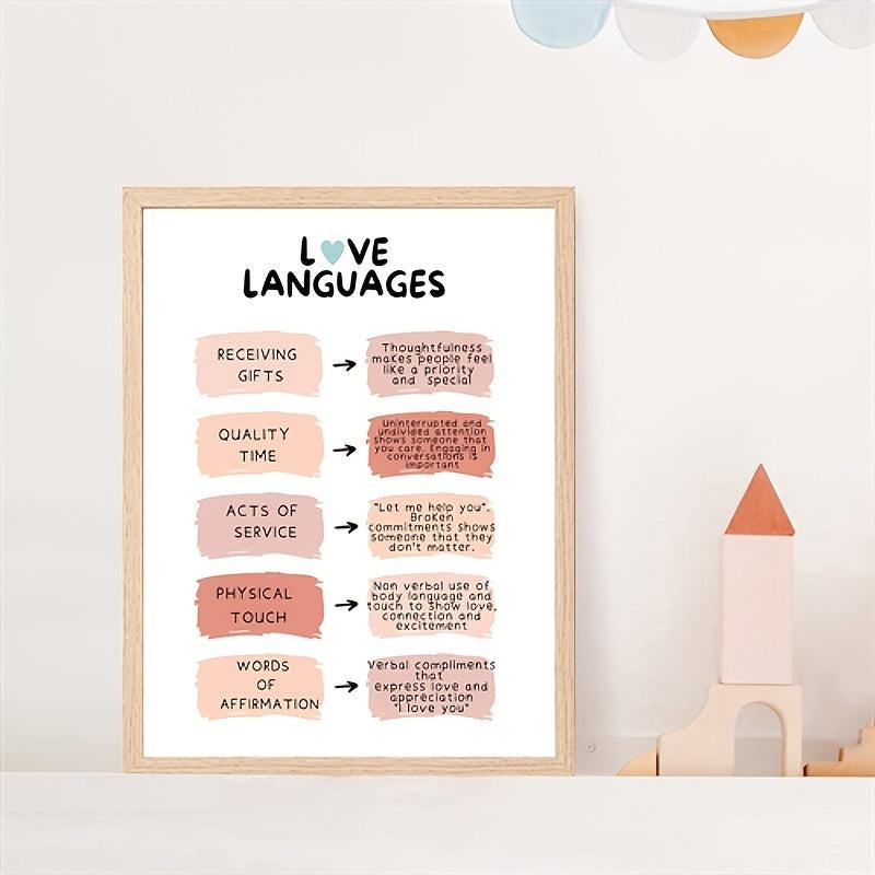 Love Poster Love Language Communication Styles Valentines Gift