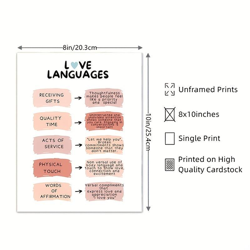 Love Poster Love Language Communication Styles Valentines Gift
