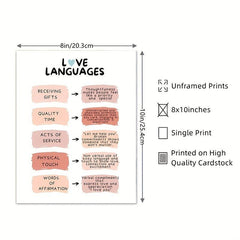Love Poster Love Language Communication Styles Valentines Gift