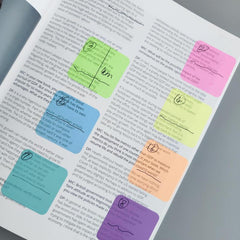 160 Sheets 8 Colors Transparent Sticky Notes Scrapes Stickers Note Pads Paper