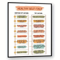 Healthy Self talk Mental Health Wall Decor Art Print 20 32 X 25 4 Cm