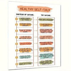 Healthy Self talk Mental Health Wall Decor Art Print 20 32 X 25 4 Cm