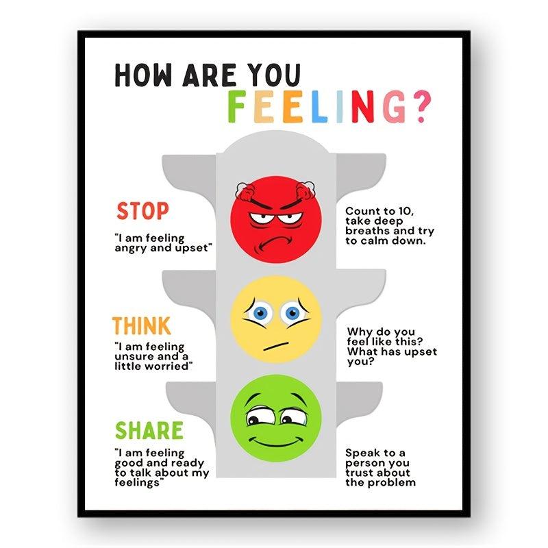 Traffic Lights Management Classroom Poster