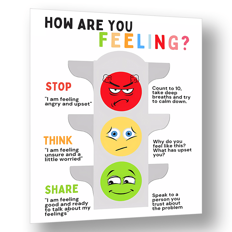 Traffic Lights Management Classroom Poster