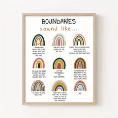 Boundaries Mental Health Wall Decor Poster 20 x 25 cm Unframed