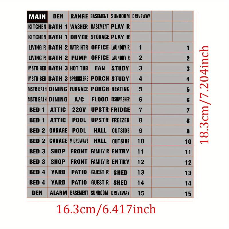 Waterproof Circuit Breaker Box Labels Reminder Stickers