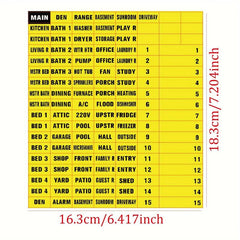 Waterproof Circuit Breaker Box Labels Reminder Stickers
