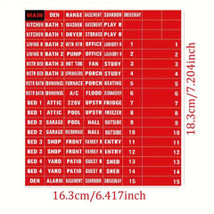 Waterproof Circuit Breaker Box Labels Reminder Stickers