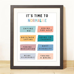 Normalize Therapy Poster for Men's Mental Health - 20x32 Inches - Unframed