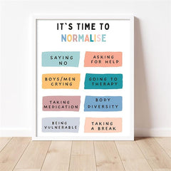 Normalize Therapy Poster for Men's Mental Health - 20x32 Inches - Unframed
