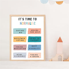 Normalize Therapy Poster for Men's Mental Health - 20x32 Inches - Unframed